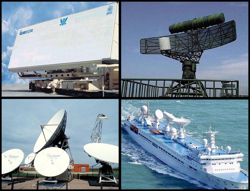 雷達,滑環,滑環應用于雷達