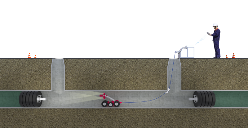 管道機器人滑環(huán)